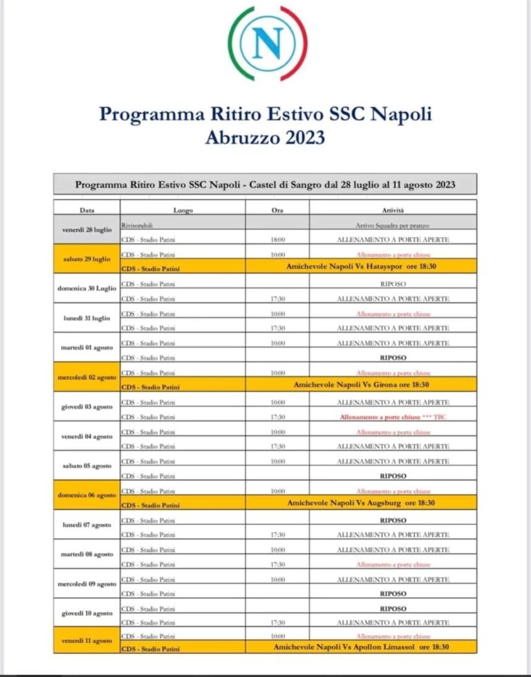 Ritiro Napoli Castel di Sangro: il programma completo
