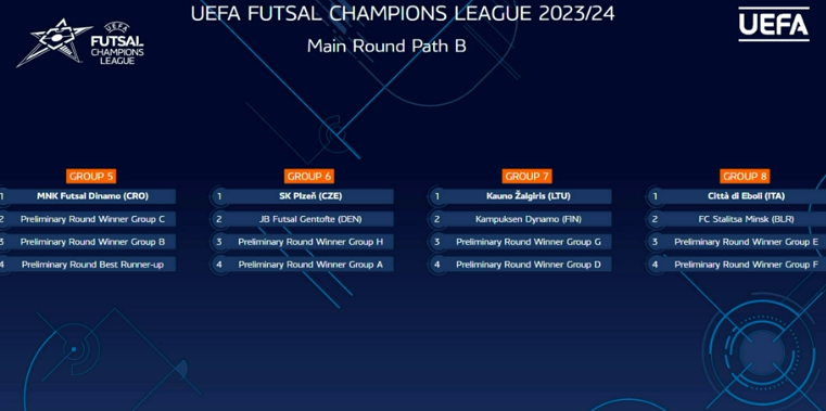 La Futsal Champions League a Eboli