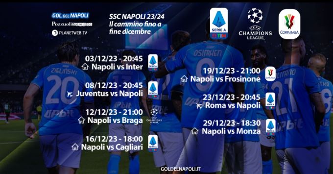 Il dicembre del Napoli, 5 partite su sette al Maradona
