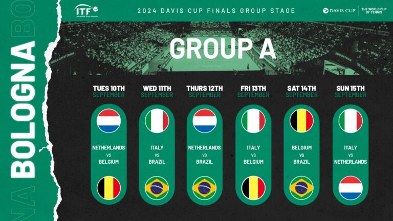 Italia, date e orari del girone di Coppa Davis