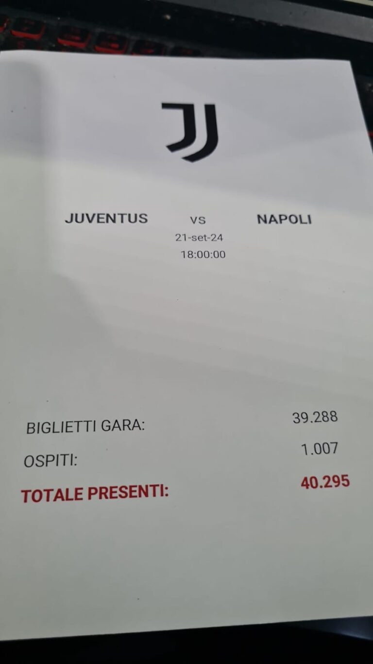 Juventus-Napoli, spettatori e incasso