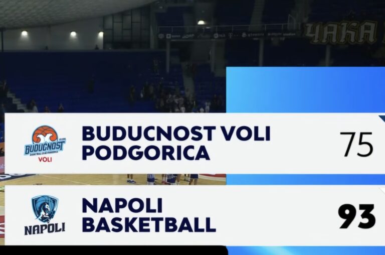 Buducnost-Napoli Basketball (75-93), gli highlights